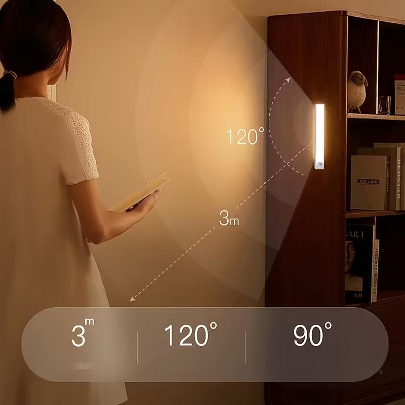 USB Wiederaufladbares Kabelloses LED Nachtlicht mit Bewegungssensor Wandmontiertes Nachtlicht Ideal für Büros, Schränke, Treppenhäuser, Küchen und Flure