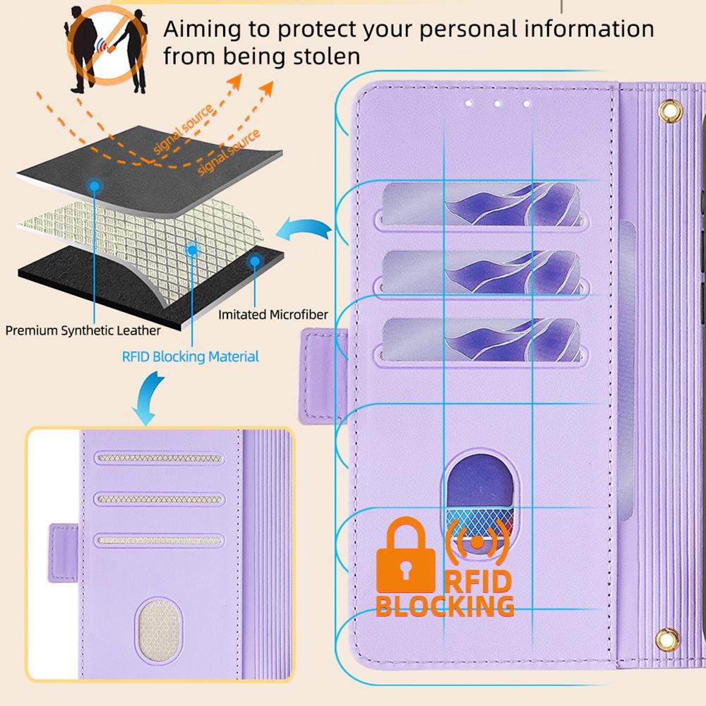 Für iPhone 15 Hülle RFID-Blockierend Flip PU Leder Geldbörse Umhänge-Handyhülle