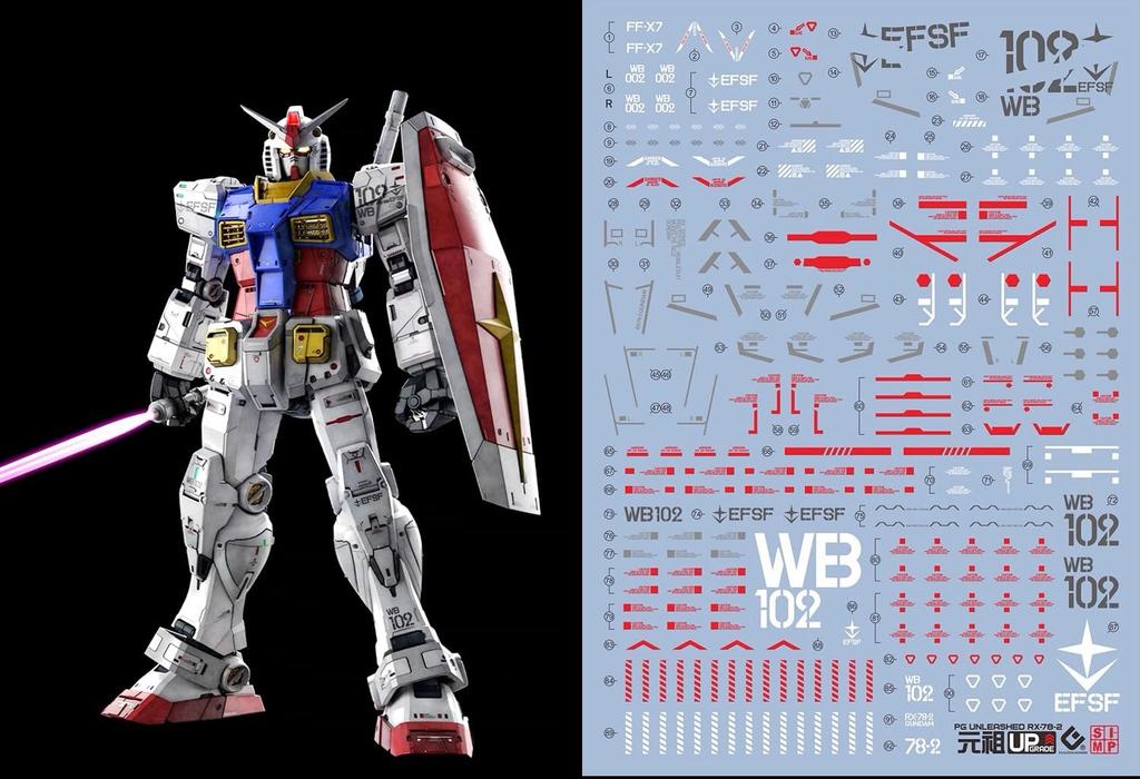 PG UNLEASHED for Gundam 78-2 Water Sile Transfer Decal