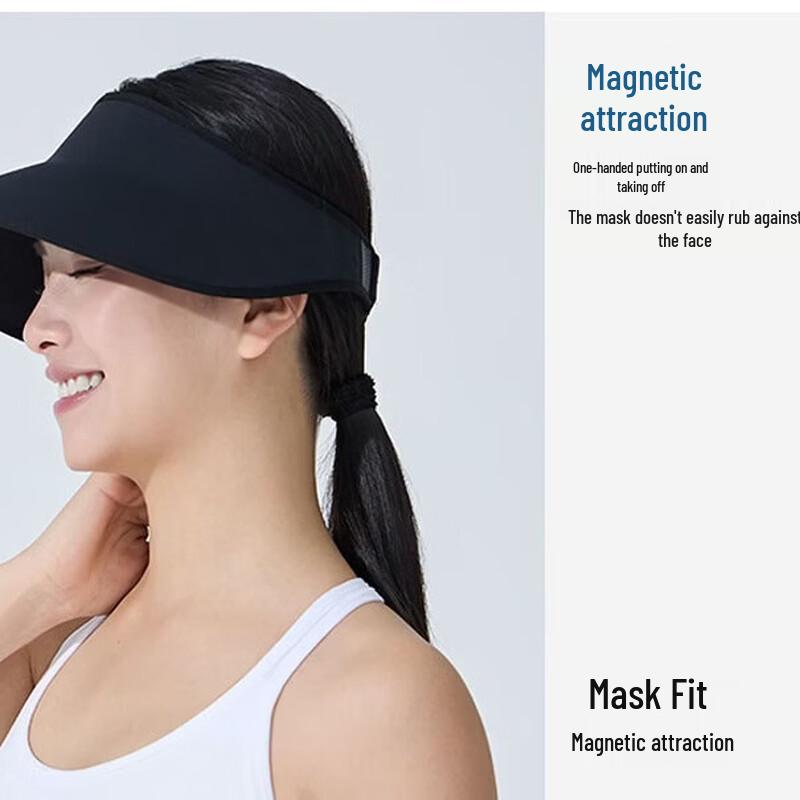 Etravel Summer UV Protection Sun Hat with Magnetic Face Mask