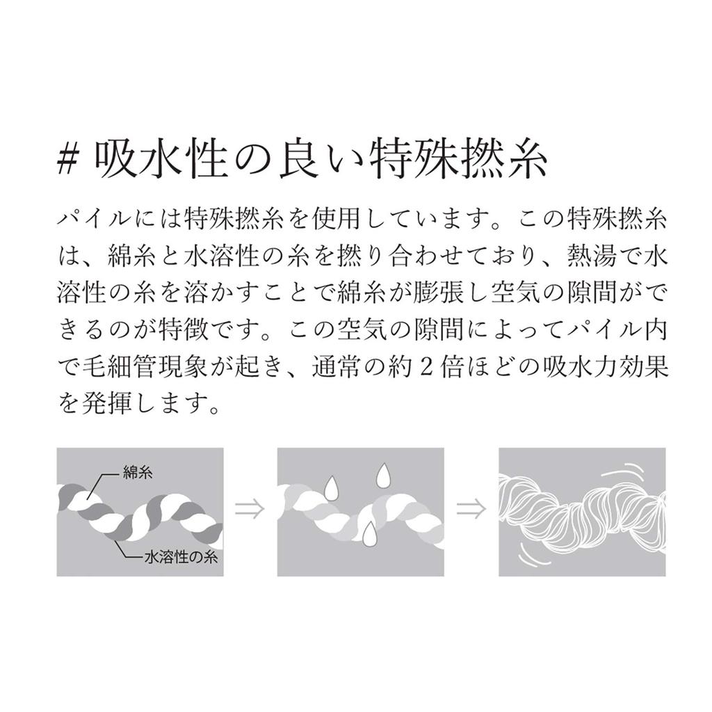 Top Factory Imabari SOLA Face 34 X 80 Cm Towel, White, Approx.