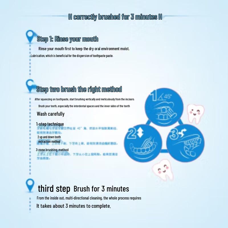 Jinkoujian Deep Clean Soft Bristle Toothbrush