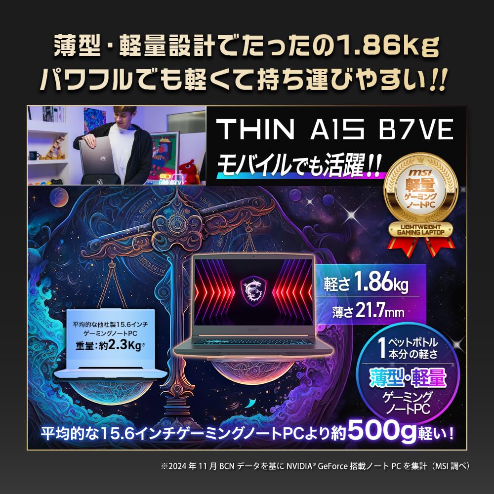 First Gaming PC with Ryzen 7 and RTX MSI Gaming PC ThinA15 16GB Memory 512GB SSD Full HD 144Hz Ryzen 77 735HS RTX 4050 Windows 11 Home Japanese