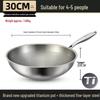 German Fish Scale Hammered Pure Titanium Wok - Uncoated Non-Stick Stir-Fry Pan for Induction Cookers.