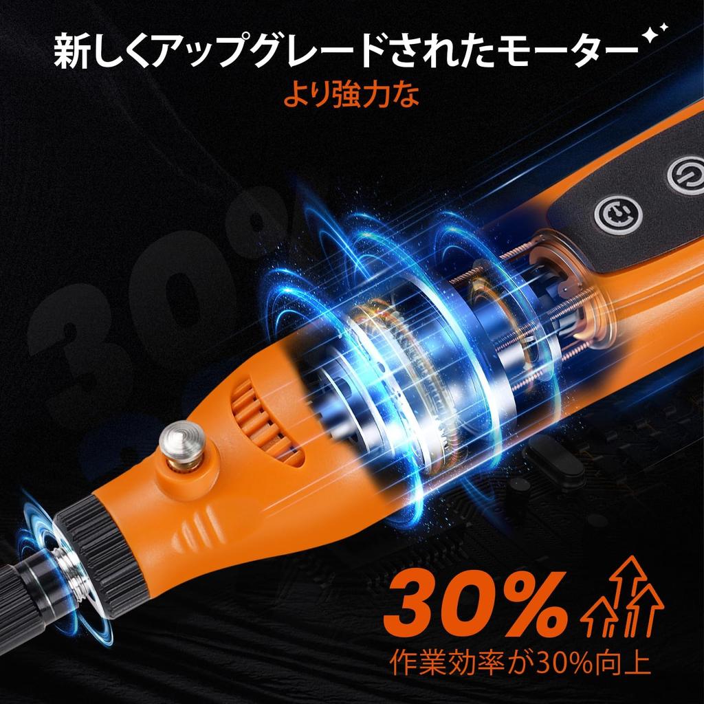 HARDELL Mini 4WD Modification Mini Router Handheld Router Set with 43 Rechargeable Cordless Pin Electric Rust and Crafting Recommended! 3.7V