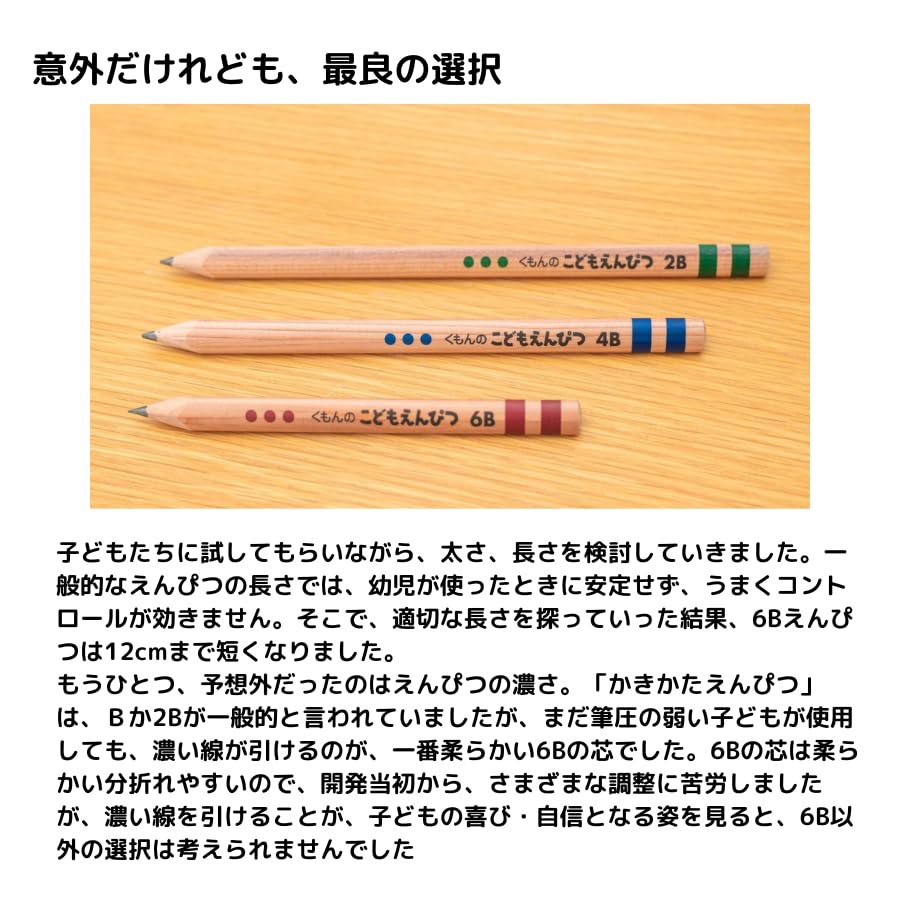 Kumon Publishing Pencil 6B Grip Supporter Pencil Sharpener Set Children's & & (Blue)