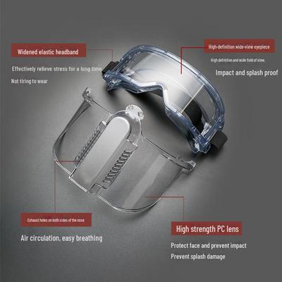 Захисний щиток для обличчя, що кріпиться на голову, з пилозахисною маскою та окулярами для ударних робіт, шліфування, фарбування розпиленням та різання