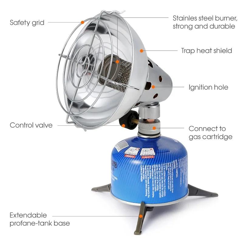 Portable Mini Sun-Type Gas Heater Outdoor Space Warmer Stable Heating Compact for Autumn Winter Camping Fishing Tent