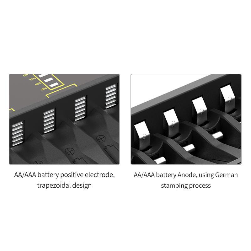 PUJIMAX Intelligent Battery Charger for 1.2V AA/AAA Ni-MH/Ni-Cd Batteries