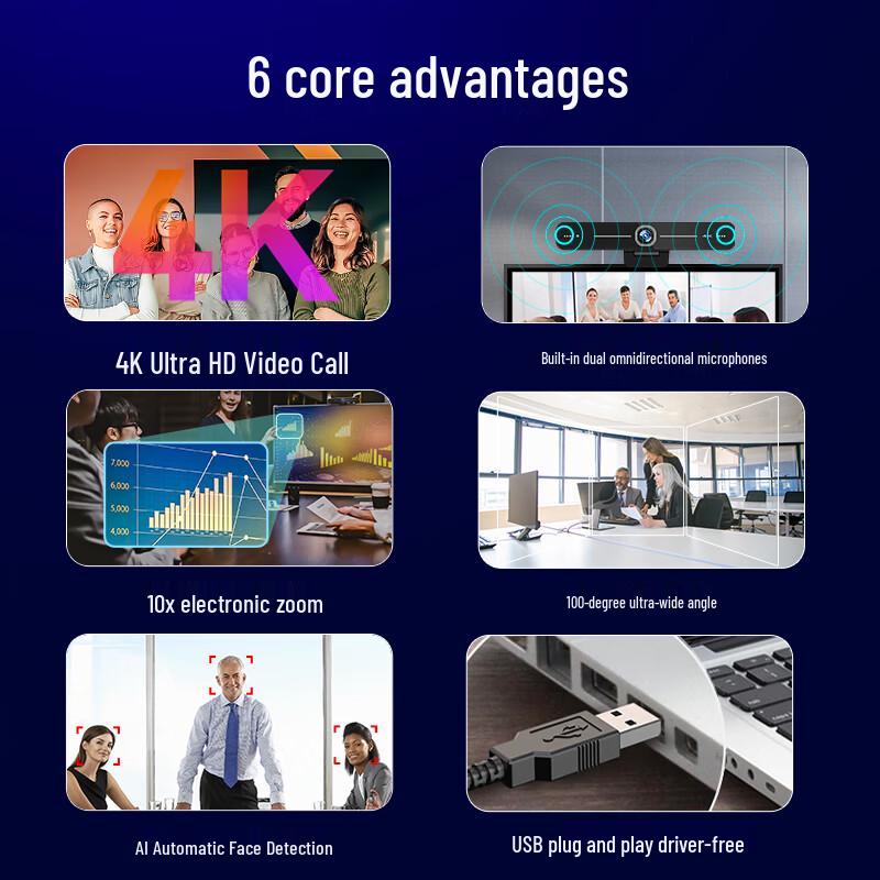 

HIKVISION Video Conference Cameras & Systems (CN version)