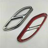 2pcs Exhaust Muffler Cover Trim For Mercedes Benz A B C E Class W205 2015-2016