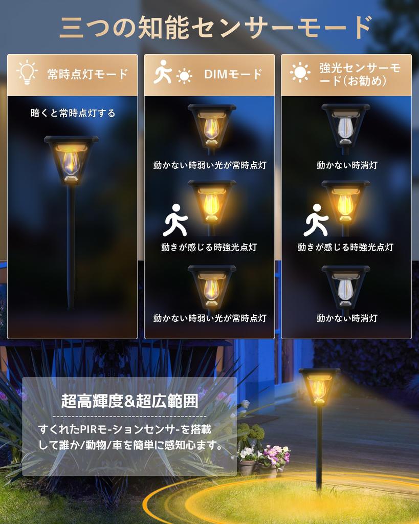 Solar Outdoor Garden Set of Warm Automatic IP67 Zero Electricity Motion LED Pole 3 Intelligent Disaster Outdoor Wall Easy Pendant Security Light