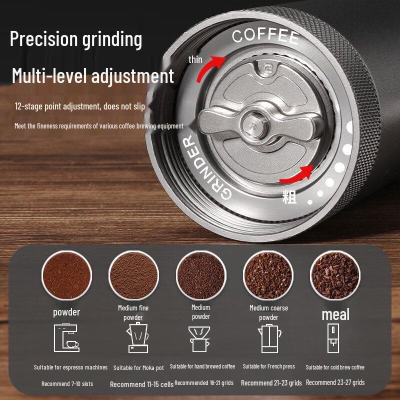 Chixing Manual Coffee Grinder with CNC Steel Burr