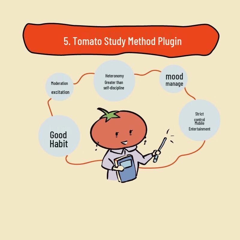 Tomato Learning Method: Concentration Boosting Time Management Comic