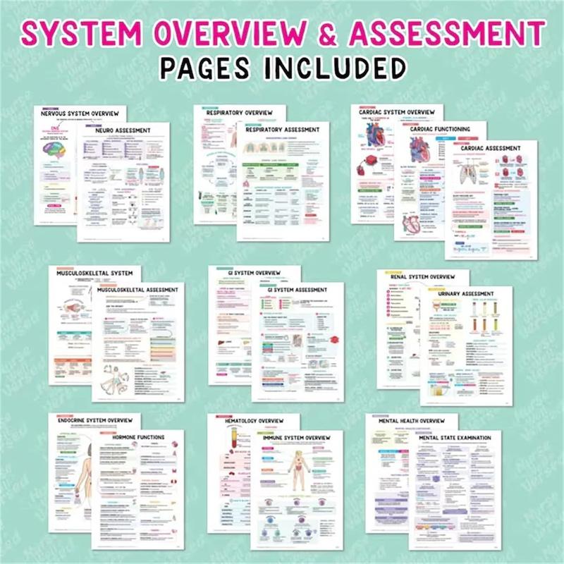 Notepad Nursing School Success Pen Creative Notepad Nursing School Note Pack Study Guide