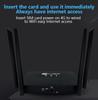 4G Wireless WiFi Router, SIM Card Compatible, 300Mbps (Model: ED122)