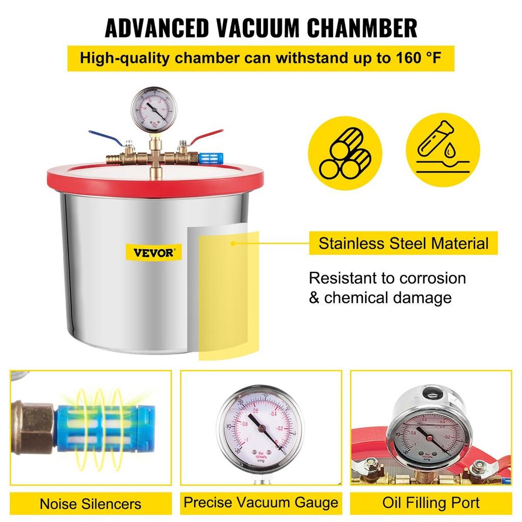 2 Gallon Vacuum Chamber Silicone Expoxy Degassing 4CFM 1/3HP Vacuum Pump