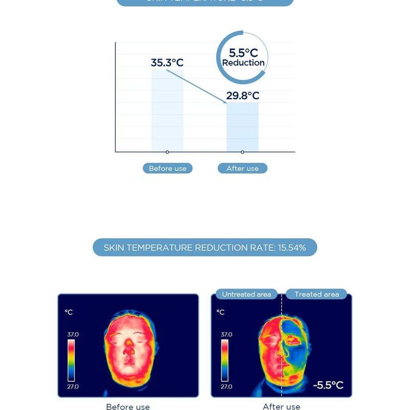 SKIN 1004 - Madagascar Centella Hyalu-Cica Jelly-Fit Ampoule Pad