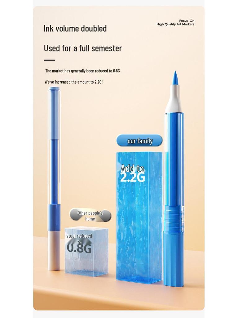 ENMY White Box Waschbares Acrylmarker Set für Studenten - Dual Tip Kunststifte