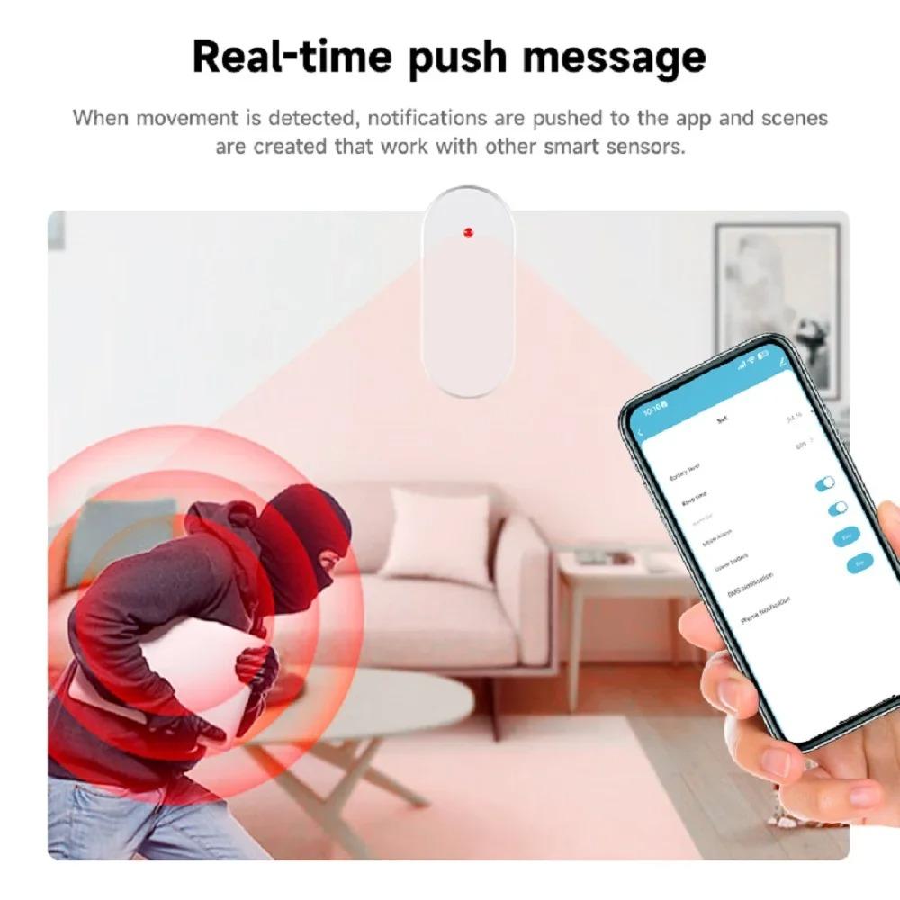 Tuya WiFi Zigbee Human Presence Detector Smart Human Body PIR Sensor 24G Radar Detector Motion Sensors Support Smart Life