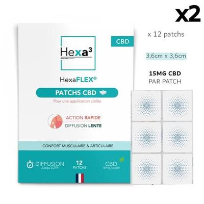 HexaFLEX CBD Patches, Muscles and Joints 2 Packs