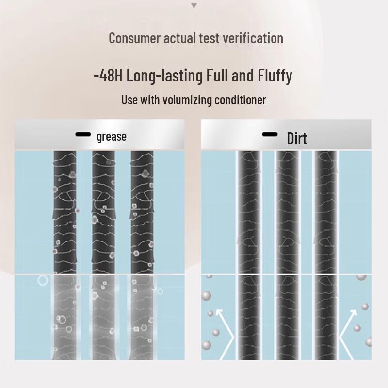 Living Proof Volumenspendendes Luftleichtes Shampoo