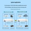 Boyang 4E1 + 4-Port Ethernet PDH Optical Multiplexer