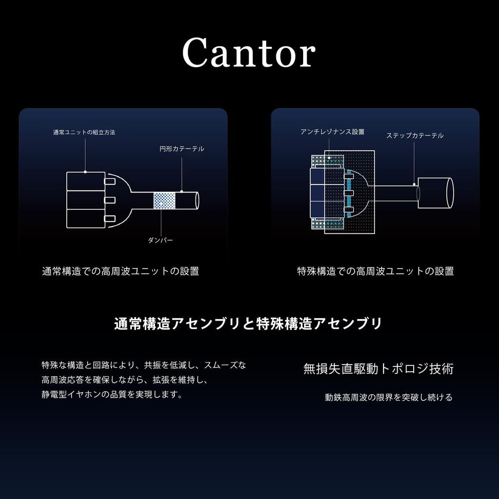 HiFiGo Wired Monitor AFUL Cantor iem 5BA Acoustic Maze Frequency 5N Copper Earphones, Earphones, Dual-Way System, 5-Way Crossover, LC-OFC Re-Cable
