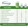 Garcinia Cambogia Burns Fat for Weight Loss, Boosts Metabolism and Suppresses Appetite