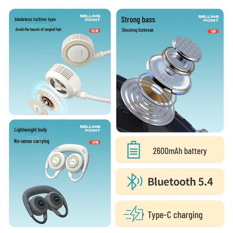 Newsmy PBS002 Neck Fan & Bluetooth Speaker