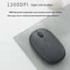 Rapoo M650 Multi-mode Wireless Bluetooth Mouse