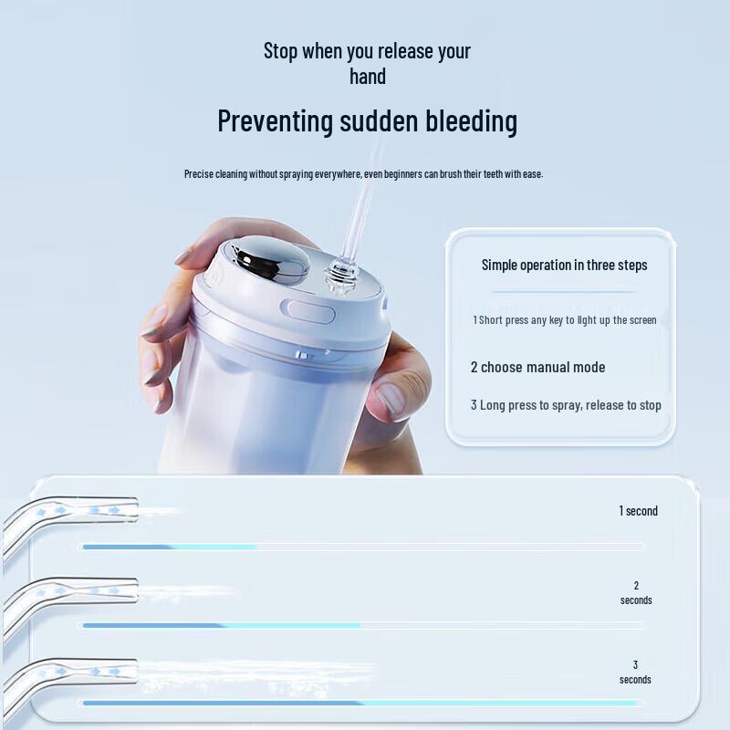 Midea CL2 Portable Water Flosser