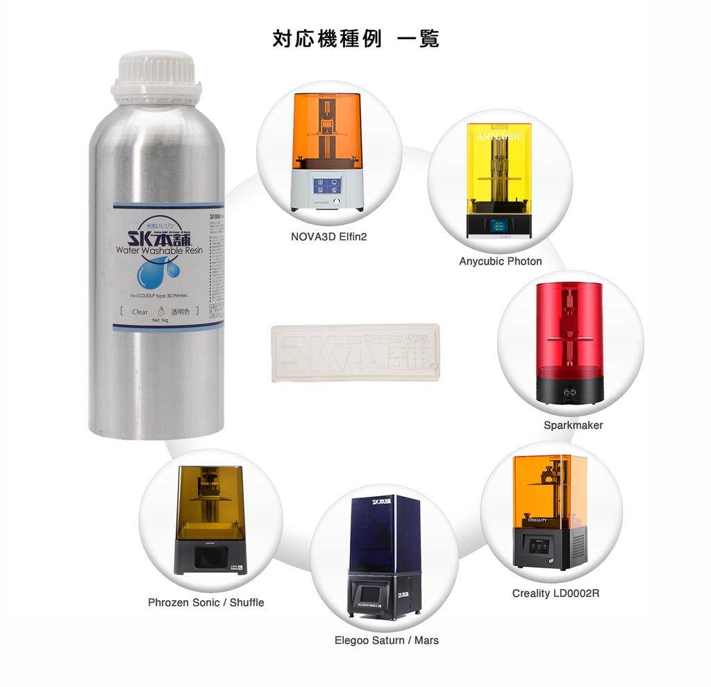 SK Honpo SK Washable Resin for Stereolithography LCD DLP 3D Printers (1000g, Clear)