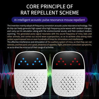 Smart Ultrasonic Pest Repeller Insect Rodent Ultra-High Frequency Pulse Waves UK Plug Indoor Mouse Control Device Insect Repeller