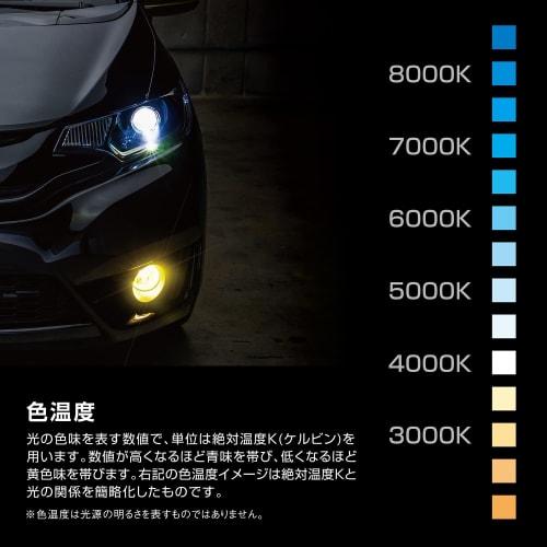 PIAA Headlight/Fog Lamp LED 6000K <Controllerless Type> 12V 18/18W Hi3800/Lo3000lm H4 3 Year Warranty Vehicle Inspection Compatible 2 Pieces LEH180