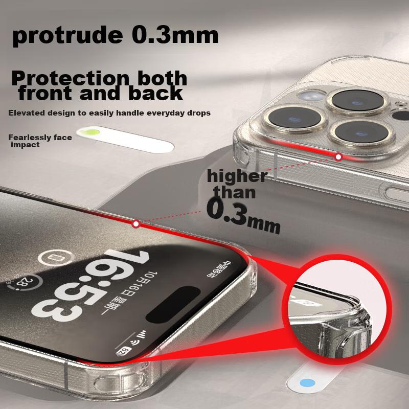 IPhone 15 Pro Case, Transparent Airbag Shockproof Camera Protection Full Coverage Ultra-Thin Bayer Soft, Anti-Fingerprint Non-Slip TPU Outer Case