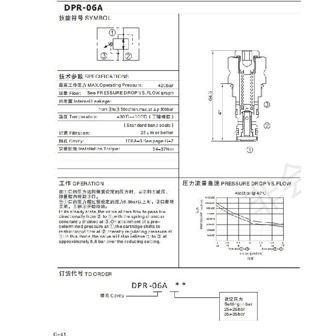 DPR-06A Pressure Relief Overflow Valve MHDRDB04K Cartridge Valve Hydraulic Station Power Unit Construction Machinery Accessories