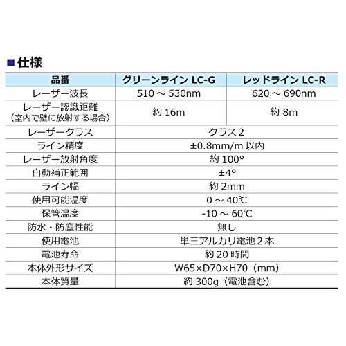 Niigata Seiki SK Laser Cube Green Laser LC-G