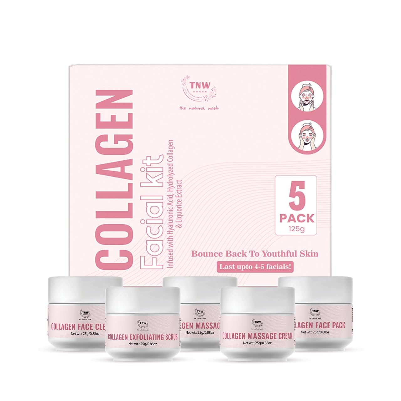 TNW- The Natural Wash Collagen Facial Kit for Firm, Radiant Skin | Deep Nourishment, Long-Lasting Hydration & Youthful Glow | 125g