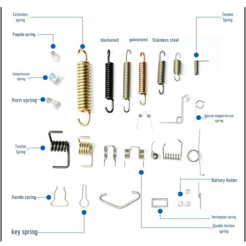 Custom Springs: Compression, Torsion, Belleville Washer, Sleeve, Special-Shaped, Extension, and Small Springs; Made-to-Order in Spring Steel. Provided Specifications