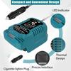 Mini Compact Car Charger For Makita For Milwaukee For Dewalt 18V Lithium Ion Battery Car Charger Cigarette Lighter Plug Charger