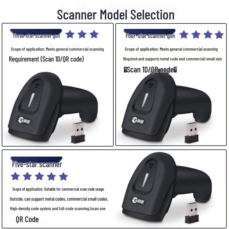 Kemai Five-Star Wireless 1D/2D Barcode Scanner