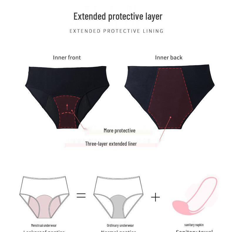 High-Waist Plus Size Leak-Proof Women's Menstrual Panties - Multi-Color, Breathable, Seamless, and High Absorbency.
