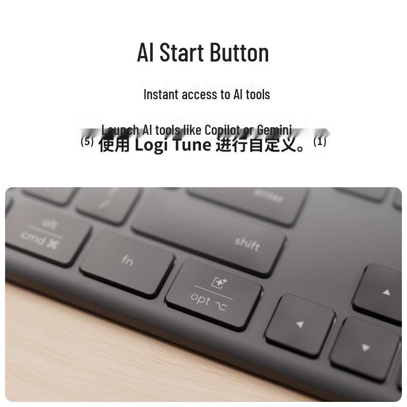 Logitech MK620 Wired Keyboard and Mouse Combo