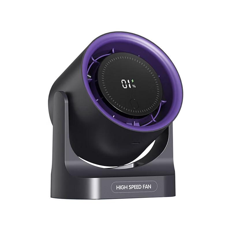 Shizuku SZK-X20 Desktop Circulation Fan