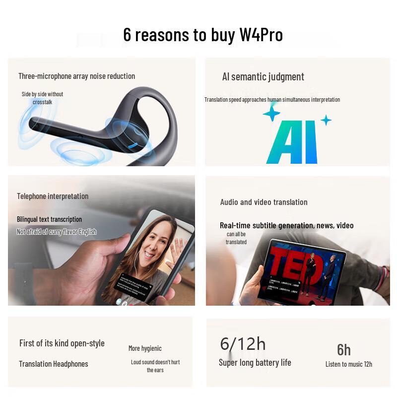 Timekettle W4pro AI Translator Earbuds