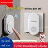 Ultra-Long Range Wireless Smart Doorbell & Elderly Pager