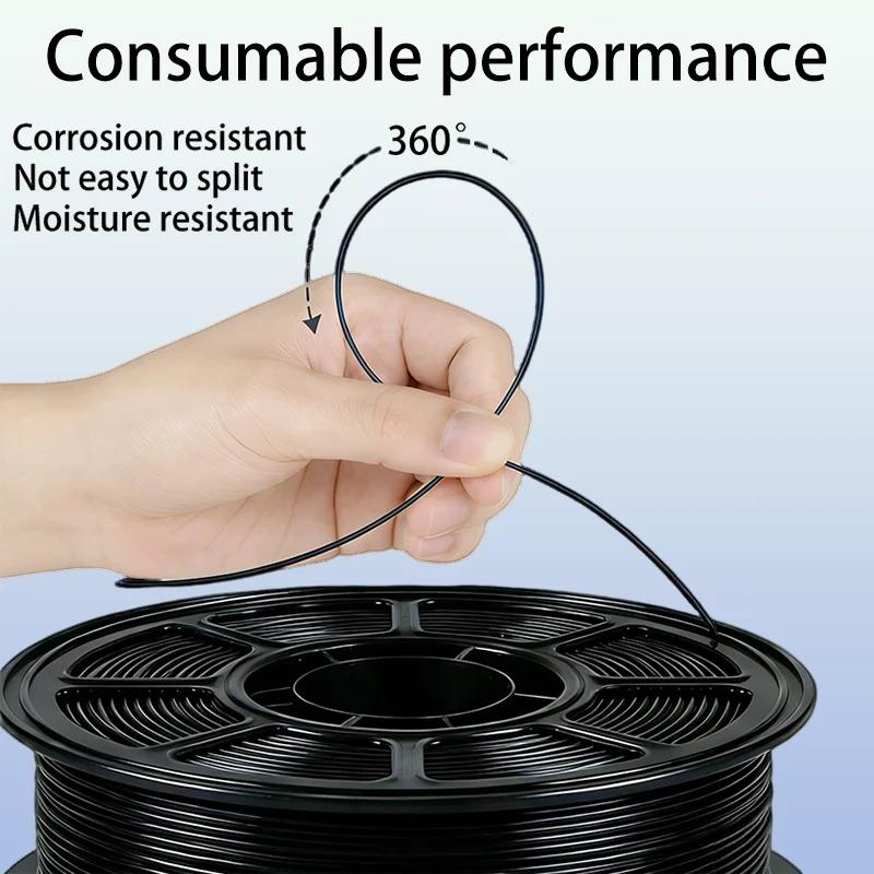 MILONG 10kg PETG 3D Printer Filament 1.75mm High Toughness Strength 3D Printing Filaments For FDM 3D Printers