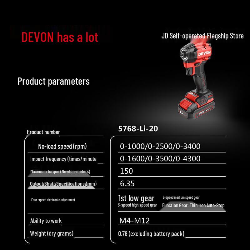Devon 20V sladdlös slagskruvdragare CN-kontakt (adapter ingår)