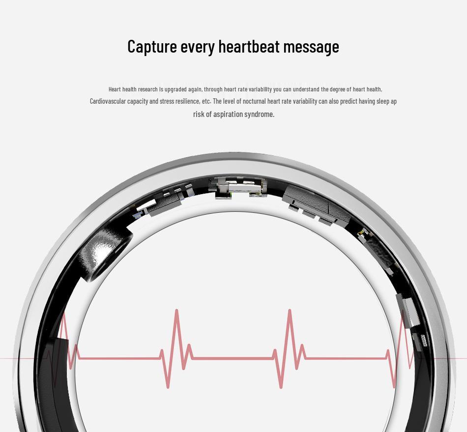 SR02 Smart Ring: Waterproof Pedometer with Bluetooth, Heart Rate & Blood Oxygen Monitor, Sleep Tracking.